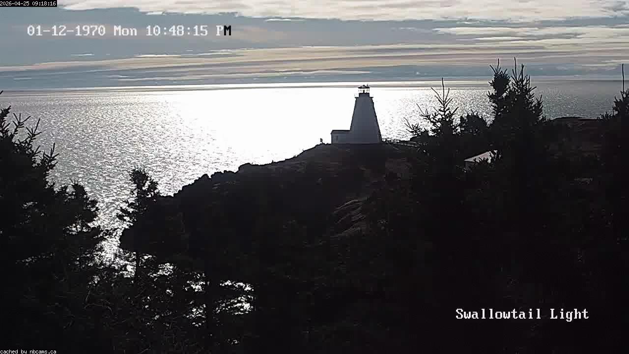 Web Cam image of Grand Manan (Swallowtail Light House)