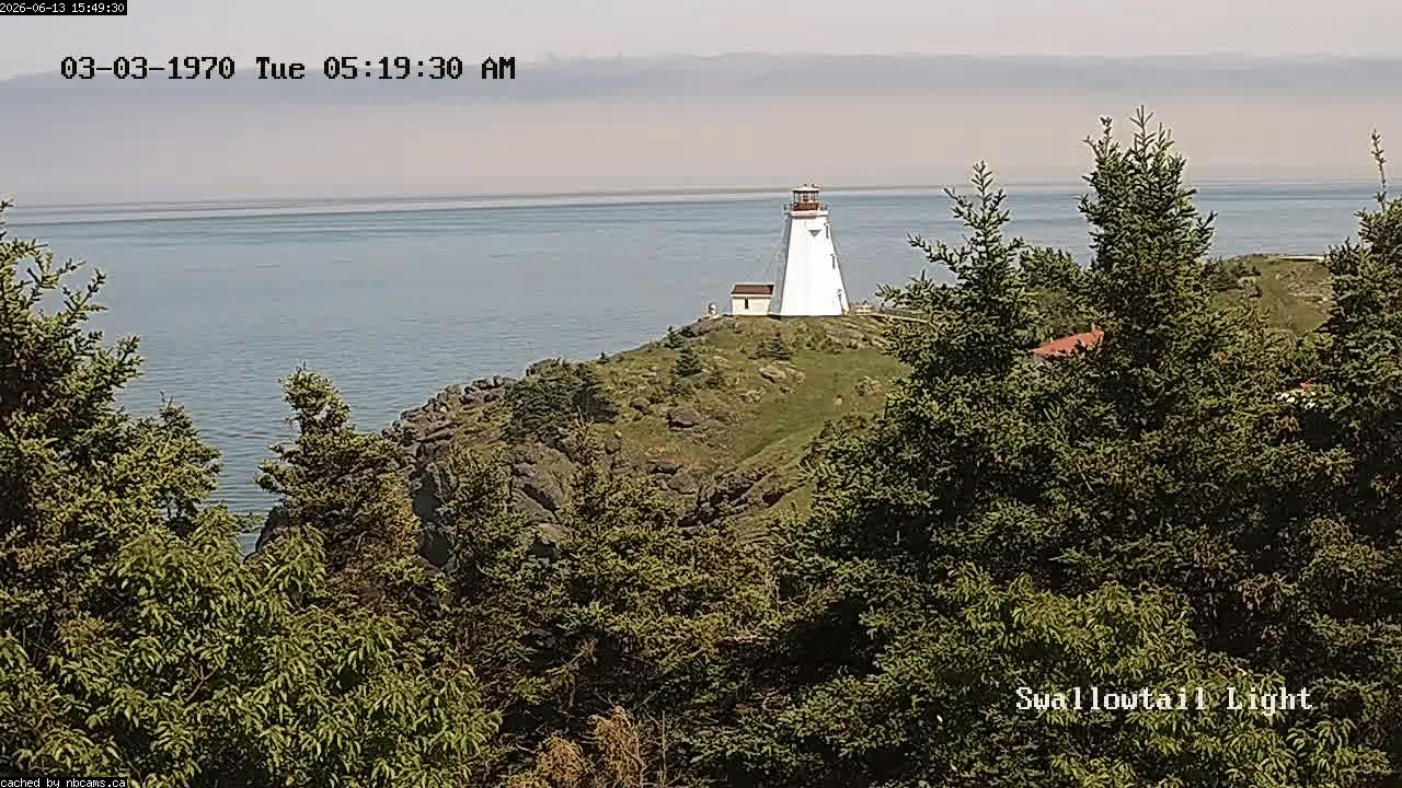 Web Cam image of Grand Manan (Swallowtail Light House)