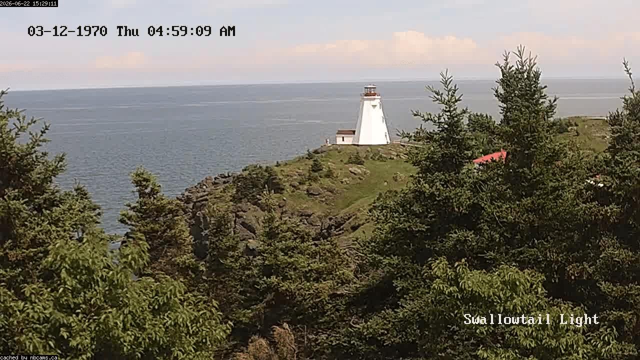 Web Cam image of Grand Manan (Swallowtail Light House)