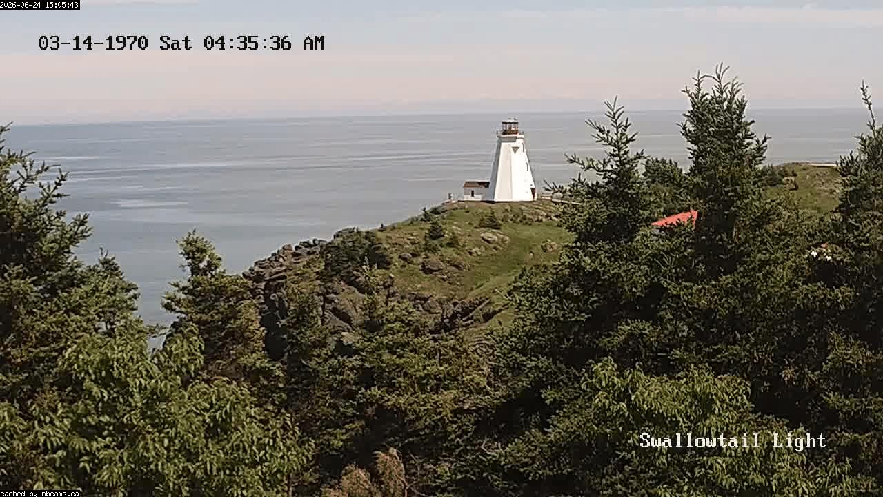 Web Cam image of Grand Manan (Swallowtail Light House)