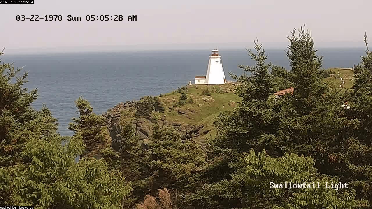Web Cam image of Grand Manan (Swallowtail Light House)