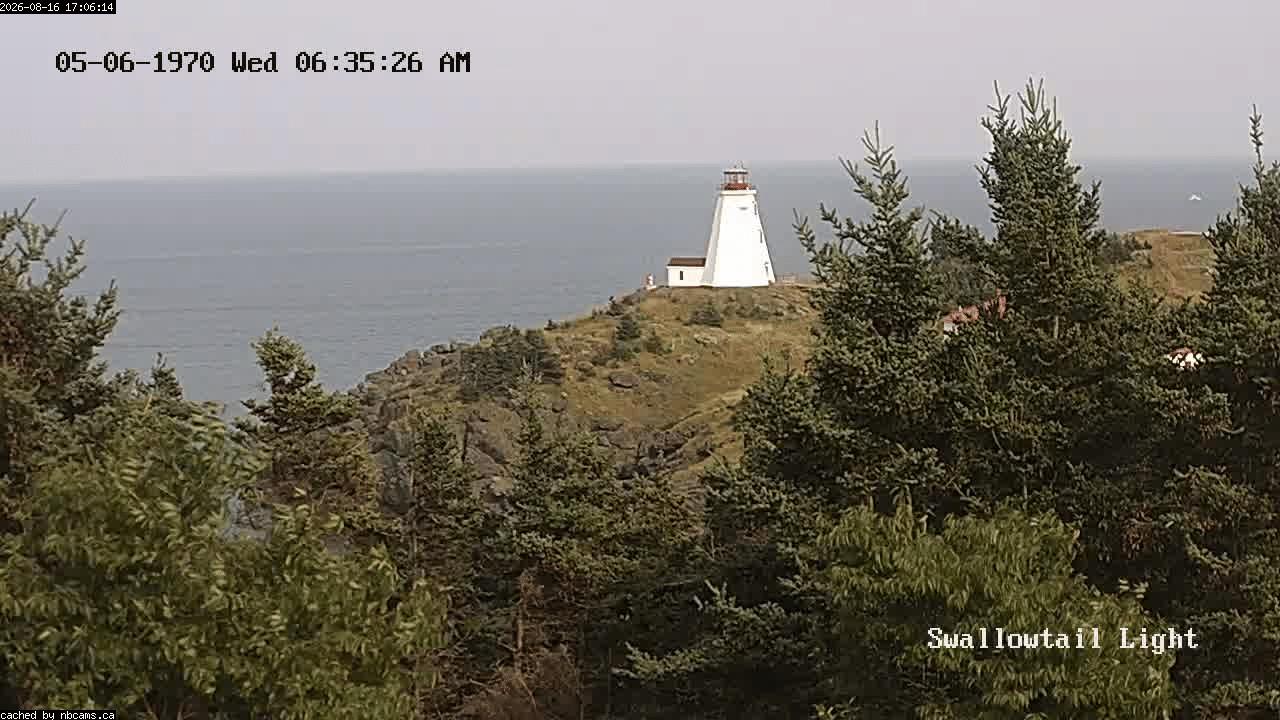 Web Cam image of Grand Manan (Swallowtail Light House)