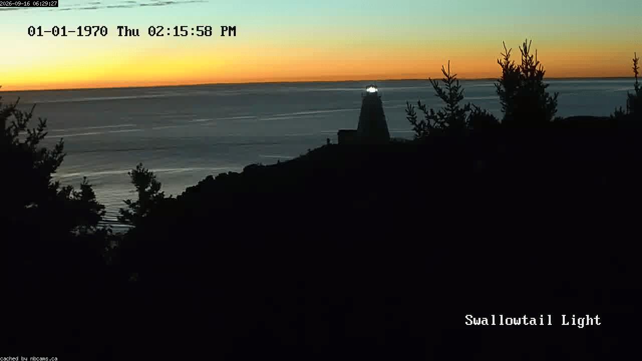 Web Cam image of Grand Manan (Swallowtail Light House)