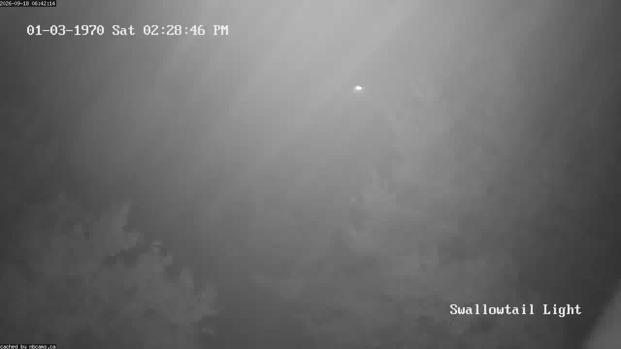 Web Cam image of Grand Manan (Swallowtail Light House)