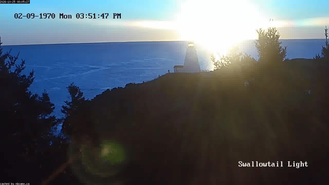 Web Cam image of Grand Manan (Swallowtail Light House)