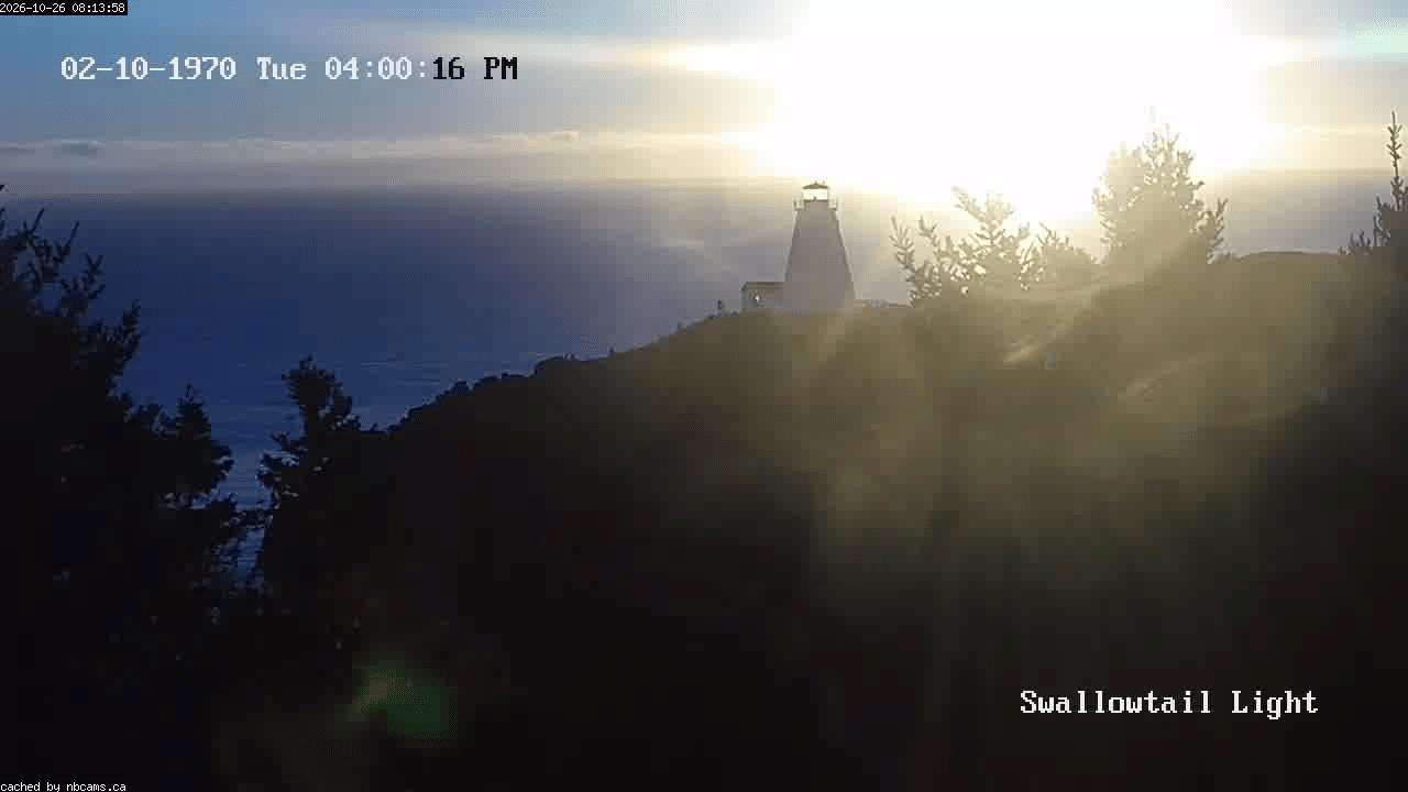 Web Cam image of Grand Manan (Swallowtail Light House)