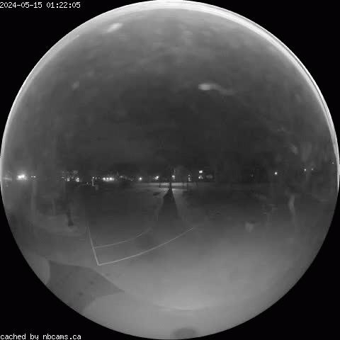 Web Cam image of Rothesay (Common)