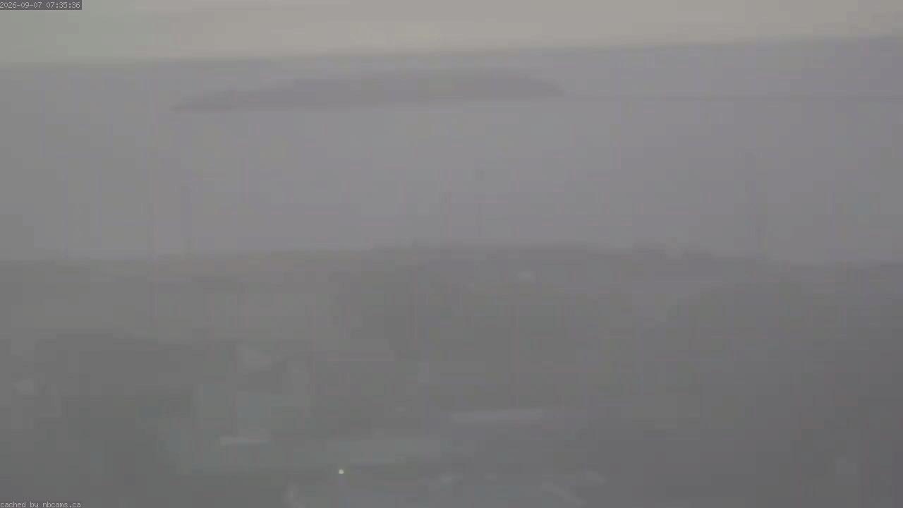 Web Cam image of Saint John (South End)